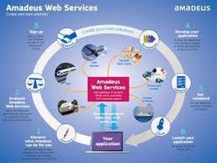 Amadeus announces new leaders of Retail Travel Agency team