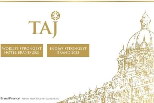 Taj Ranked as India’s Strongest Brand for the Second Time