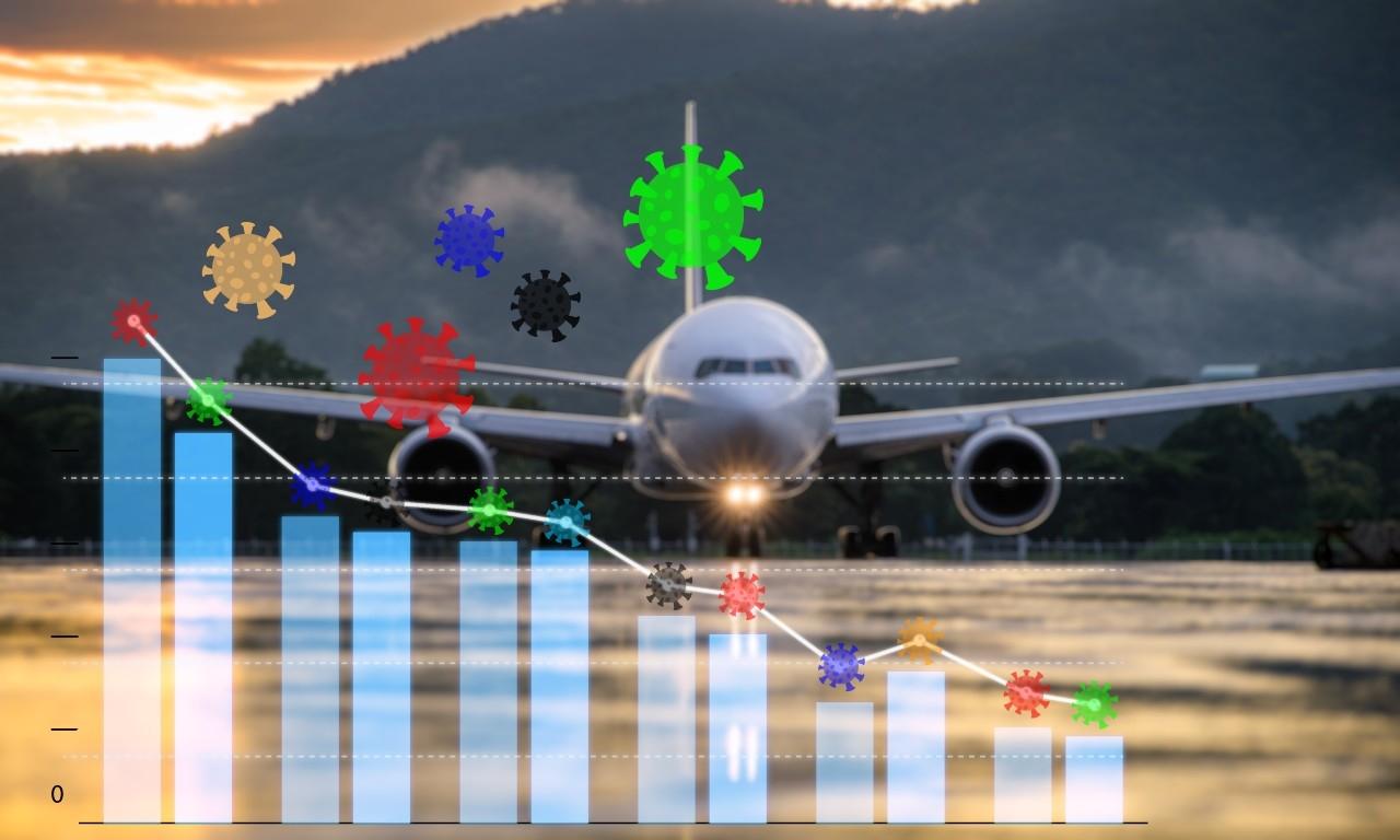 Aviation: Encountering Turbulence!