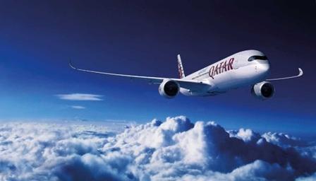 Qatar Airways Hits the Circuit as the Global Partner of Formula 1