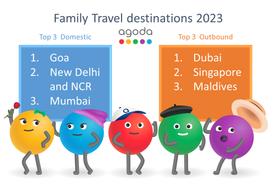 Agoda Reveals Top Destinations For Indian Families