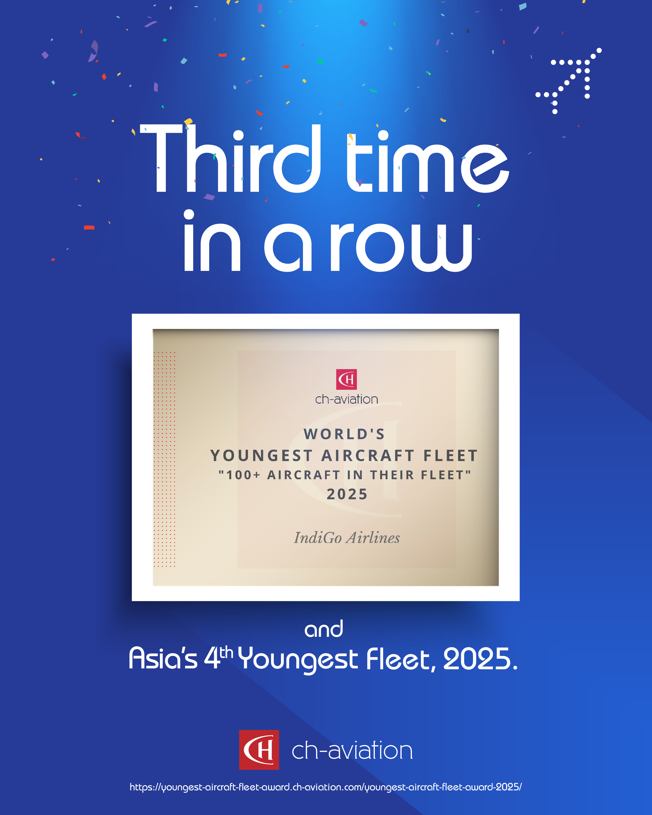 IndiGo becomes World’s Youngest Aircraft Fleet 2025 for third consecutive year