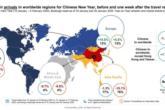 Coronavirus Impacts Hospitality Across Asia