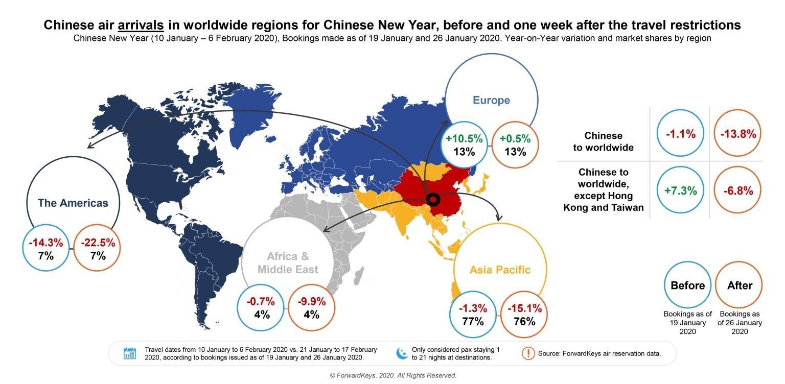 Coronavirus Impacts Hospitality Across Asia